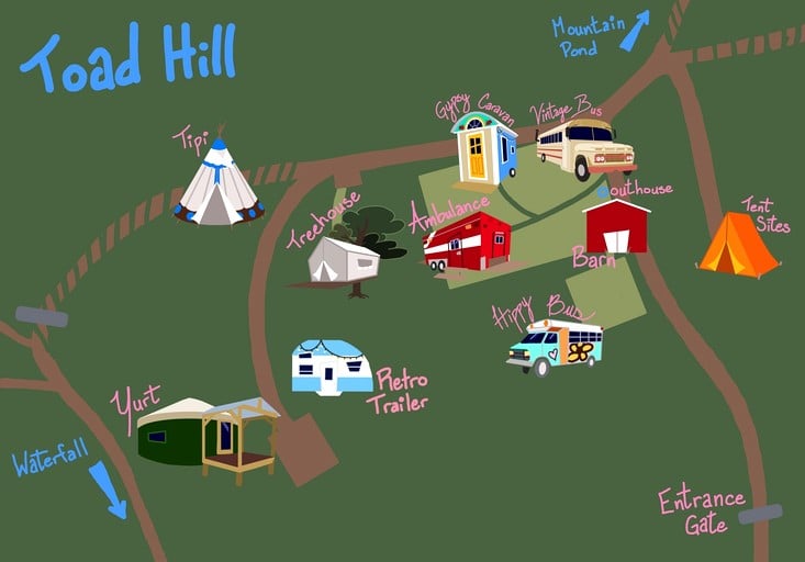Tipis (United States of America, Chatham, New Hampshire)