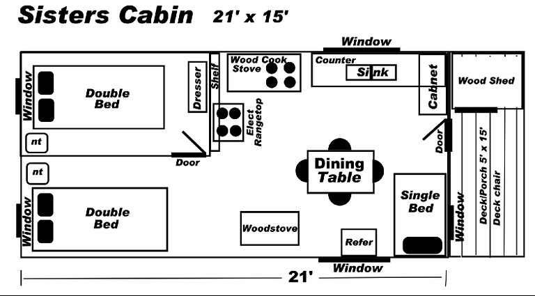Cabins (United States of America, Columbine, Colorado)