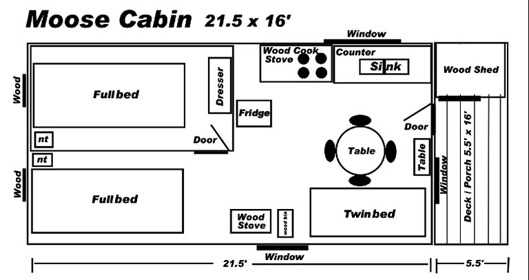 Cabins (United States of America, Columbine, Colorado)