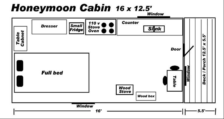 Cabins (United States of America, Columbine, Colorado)