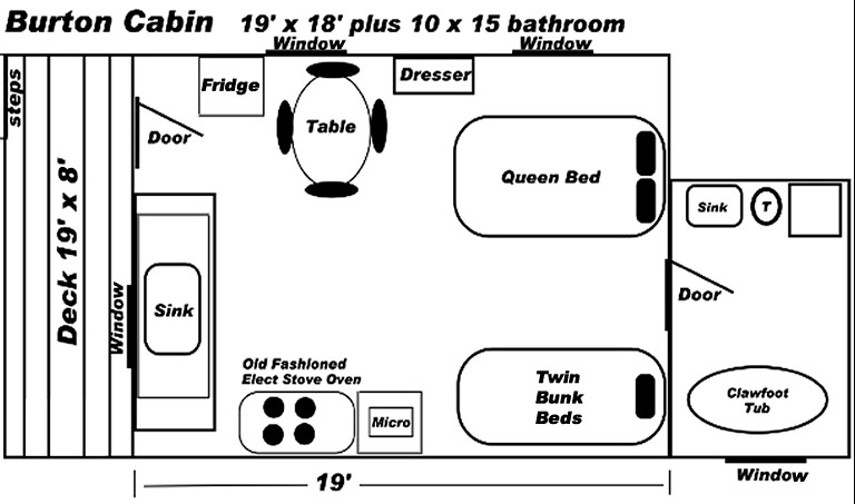 Cabins (United States of America, Columbine, Colorado)