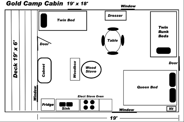 Cabins (United States of America, Columbine, Colorado)