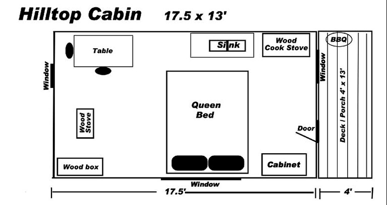 Cabins (United States of America, Columbine, Colorado)