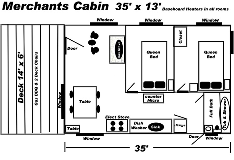 Cabins (United States of America, Columbine, Colorado)