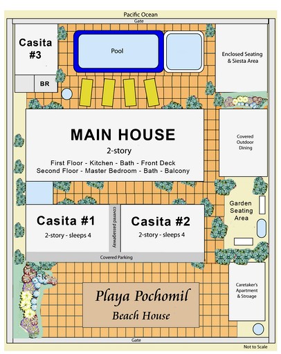 Cabins (Nicaragua, Pochomil, Managua)