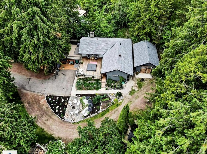 Beach Houses in Canada