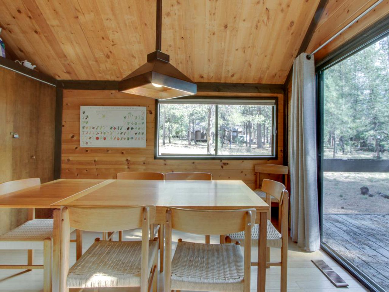 PetFriendly Rental in Sunriver, Oregon