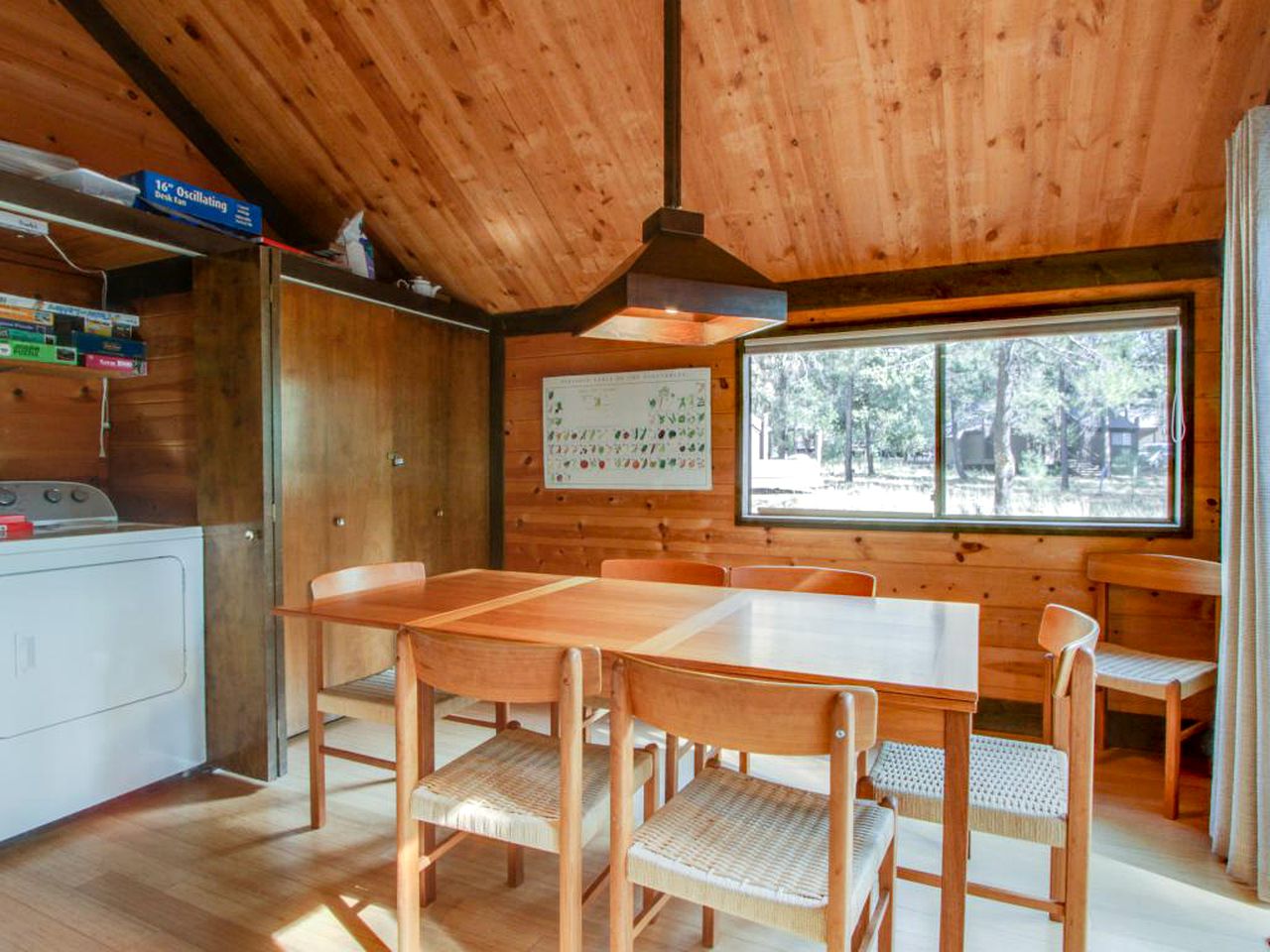 PetFriendly Rental in Sunriver, Oregon