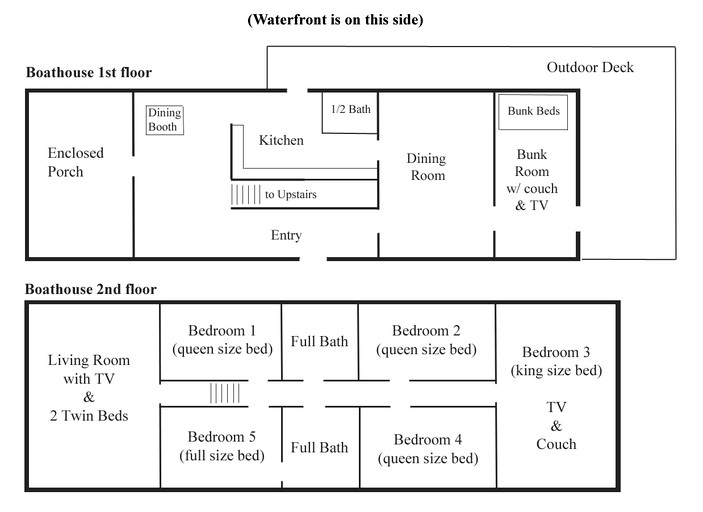Cottages (United States of America, Macatawa, Michigan)