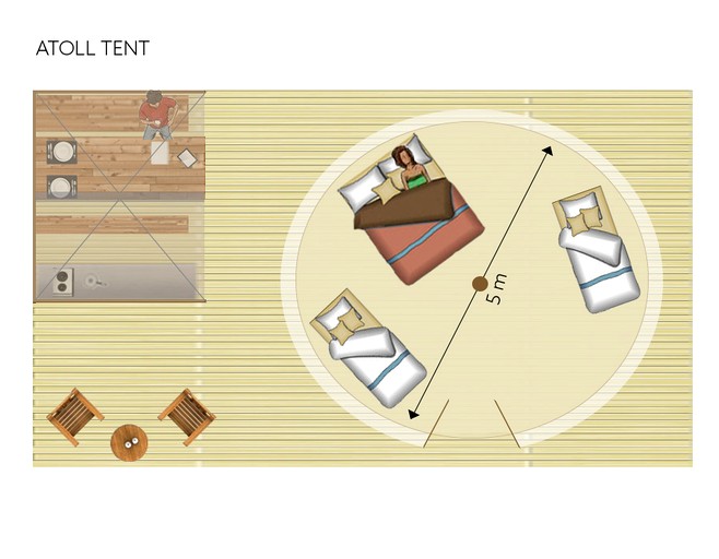 Bell Tents (France, Beg-Meil, Brittany)