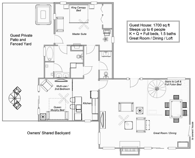 Vacation Rentals (United States of America, Jackson, California)