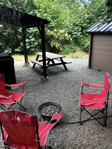 Vacation Rentals (Canada, Duncan, British Columbia)