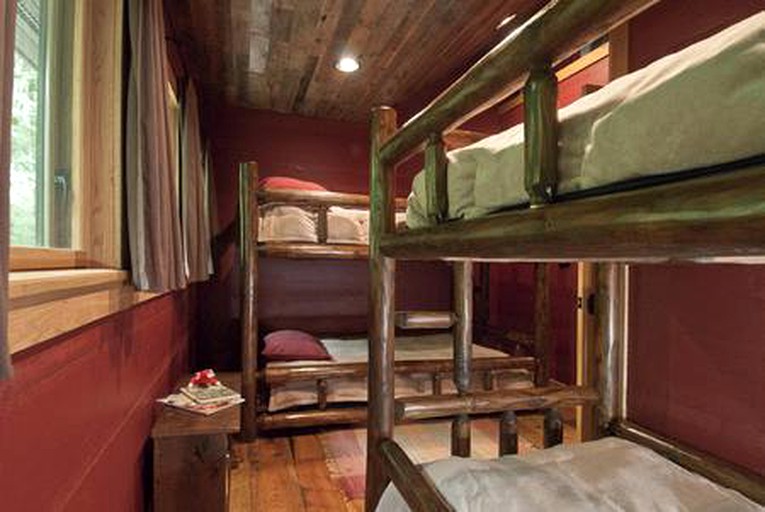 Cabins (Nantahala Township, North Carolina, United States)