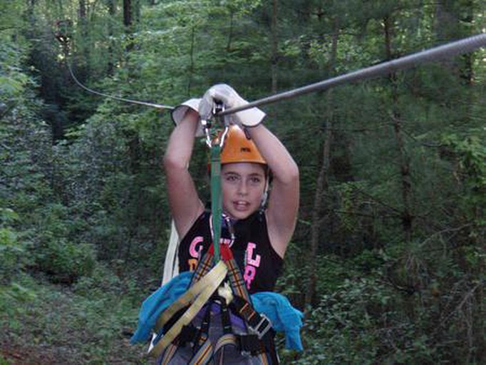 Cabins (Nantahala Township, North Carolina, United States) | Luxury rivercabin