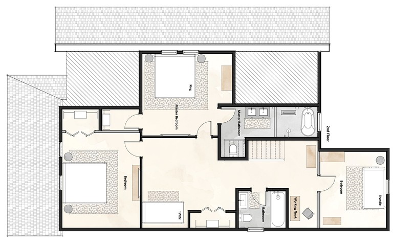 Vacation Rentals (United States of America, Lake Placid, New York)