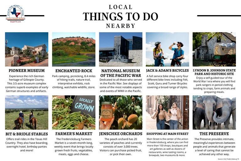 Barns (United States of America, Fredericksburg, Texas)