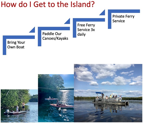 Floating Homes (United States of America, Monmouth, Maine)