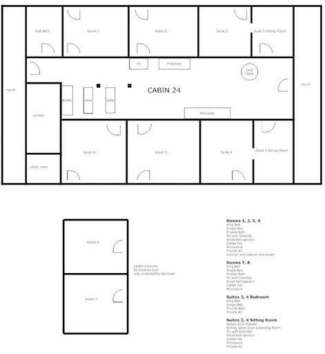 Cabins (United States of America, Zwolle, Louisiana)