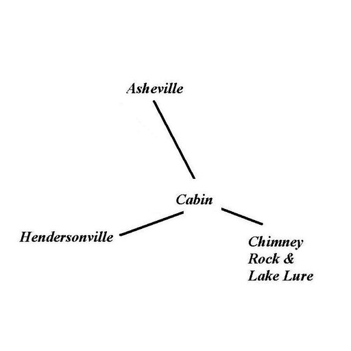 Cabins (United States of America, Hendersonville, North Carolina)