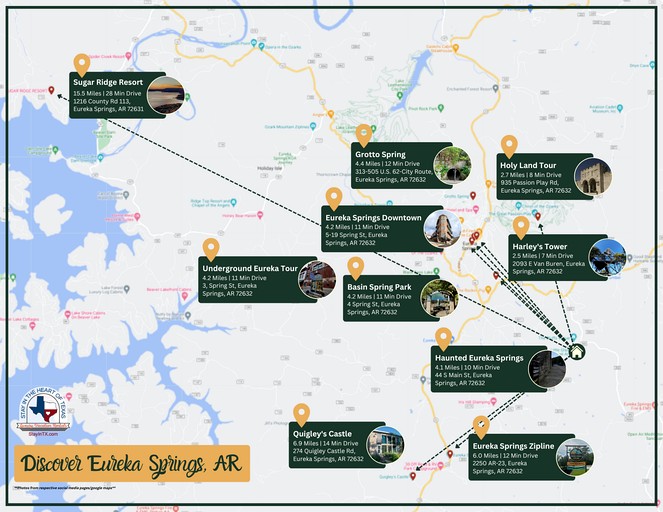 Cabins (United States of America, Eureka Springs, Arkansas)