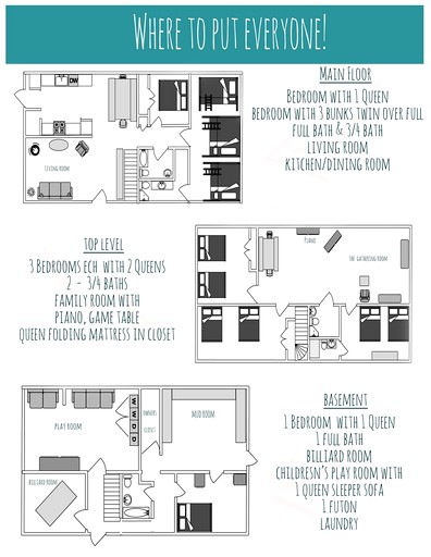 Cabins (United States of America, --, Idaho)