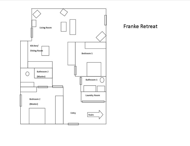 Vacation Rentals (United States of America, Dunsmuir, California)