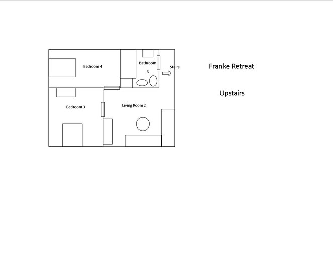 Vacation Rentals (United States of America, Dunsmuir, California)