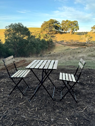 Vacation Rentals (Australia, --, --)