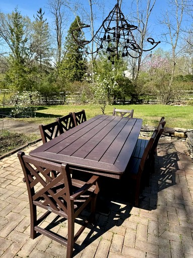 Vacation Rentals (United States of America, Princeton, New Jersey)