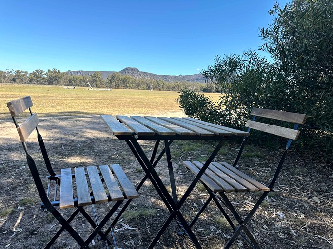 Vacation Rentals (Australia, --, --)