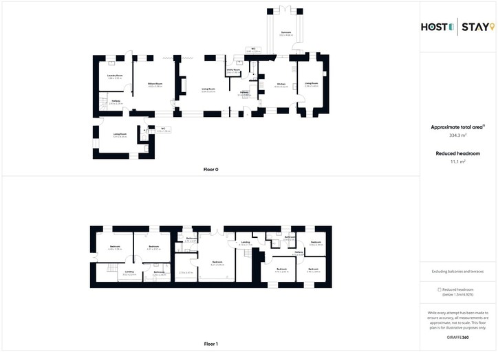Vacation Rentals (United Kingdom, Brecon, Wales)