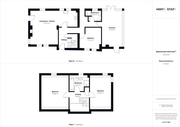 Vacation Rentals (United Kingdom, Seahouses, England)