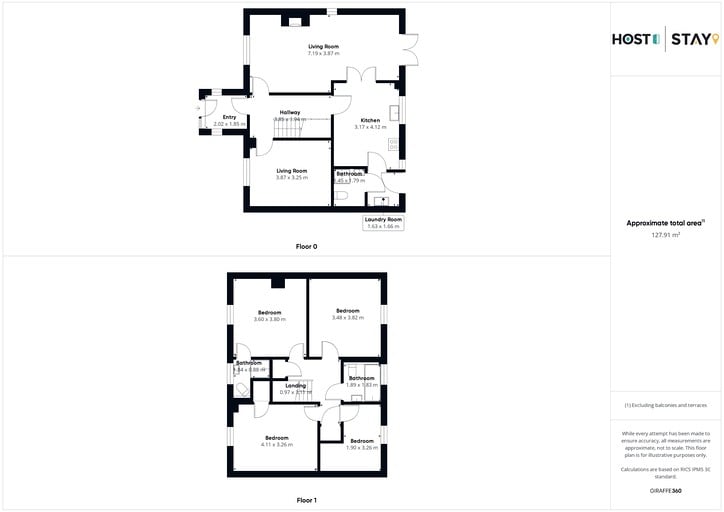 Vacation Rentals (United Kingdom, --, England)
