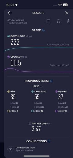 Tiny Houses (United States of America, Wimberley, Texas)