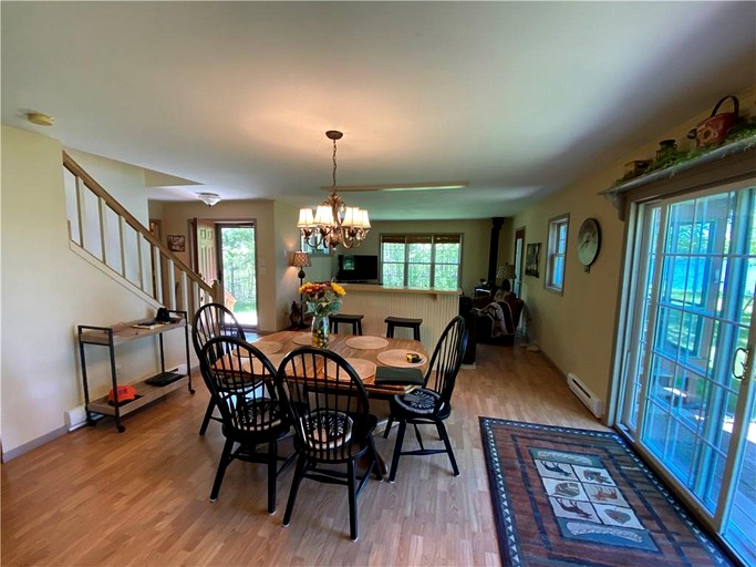 Vacation Rentals (United States of America, Winter, Wisconsin)