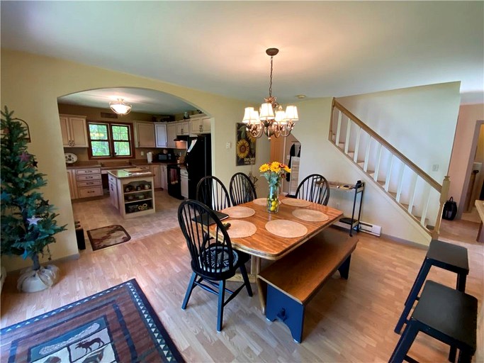 Vacation Rentals (United States of America, Winter, Wisconsin)