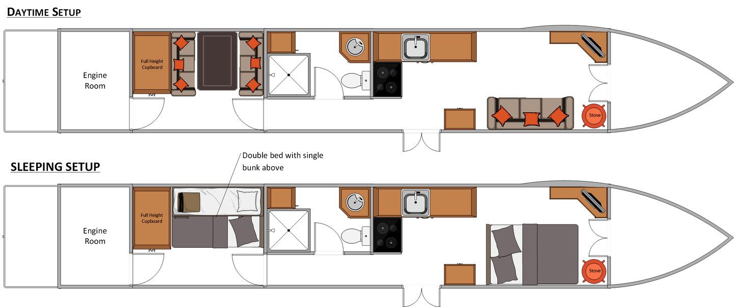 Spacious Narrow Boat Cruiser with Wood Burning Stove and TV, Perfect for a Weekend Floating on the Canals of Tring, England