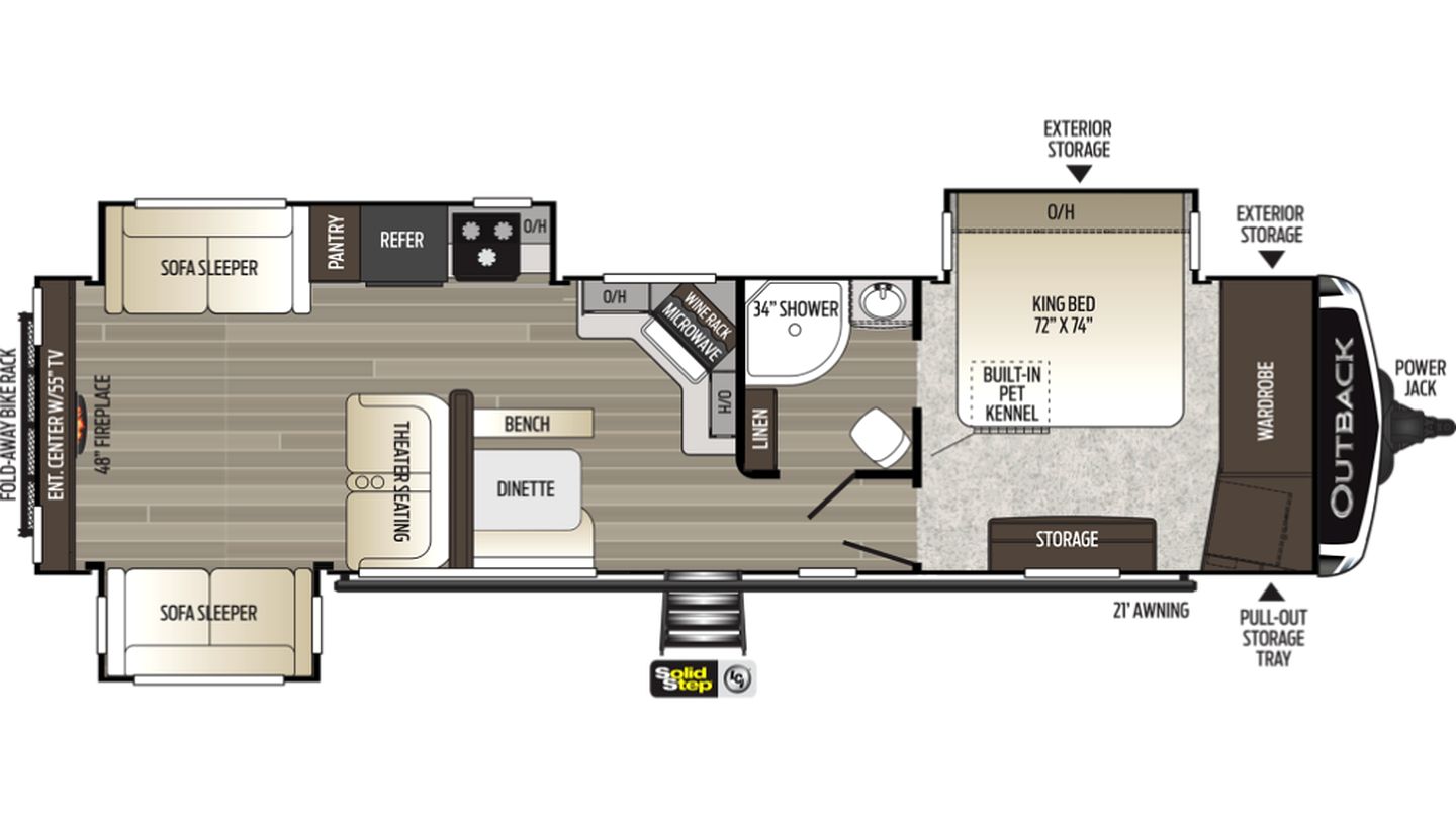 Amazing Caravan Placed in a Privileged Area in  Branson, Missouri