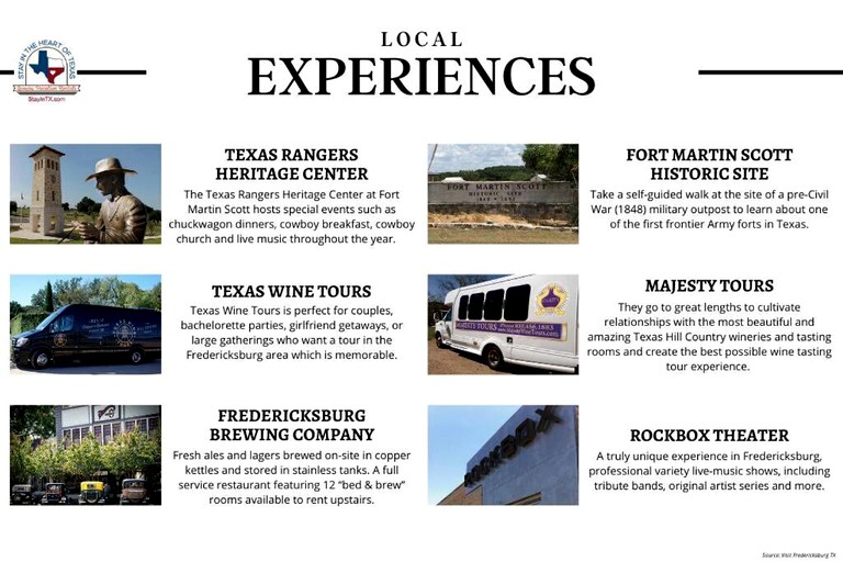 Cottages (United States of America, Fredericksburg, Texas)