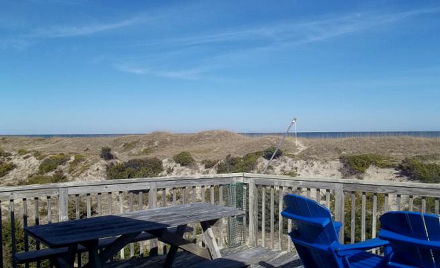 Pet-Friendly Oceanfront Cottage Rental in Avon, North Carolina