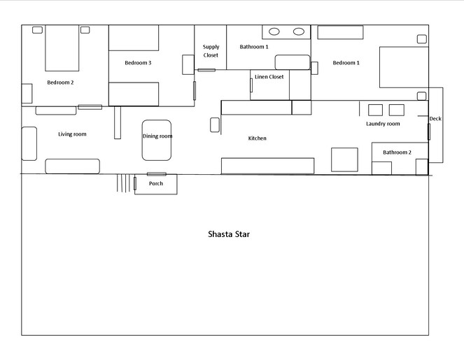 Vacation Rentals (United States of America, Mount Shasta, California)