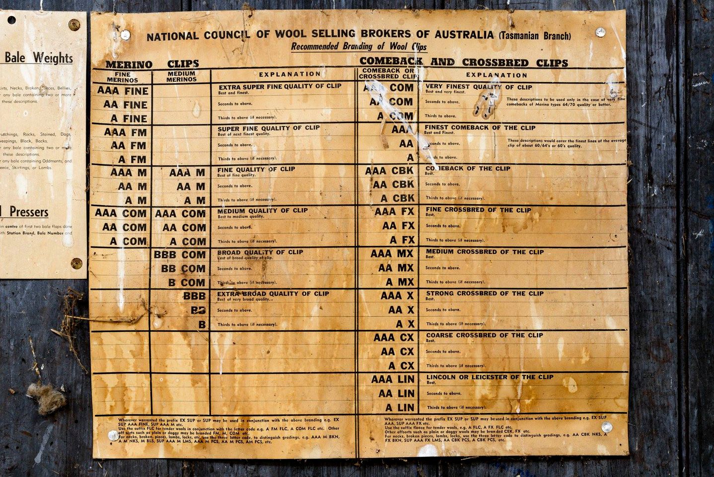 Peaceful Bed and Breakfast with a Balcony near Hamilton in Tasmania, Australia