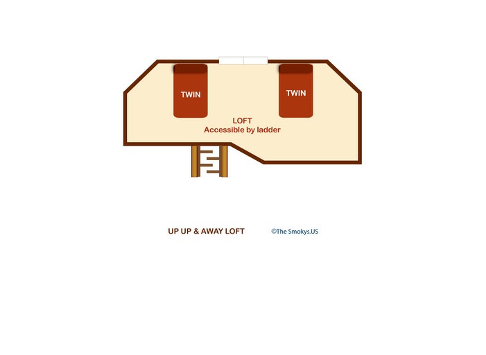 Cabins (United States of America, Sevierville, Tennessee)