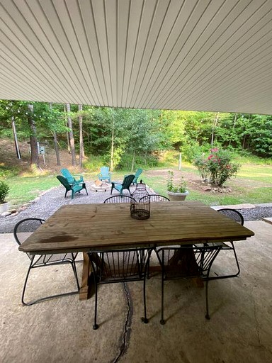 Vacation Rentals (United States of America, --, --)