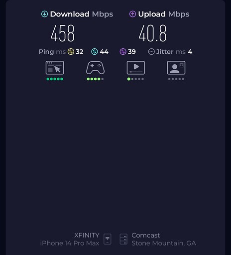 Vacation Rentals (United States of America, Sevierville, Tennessee)