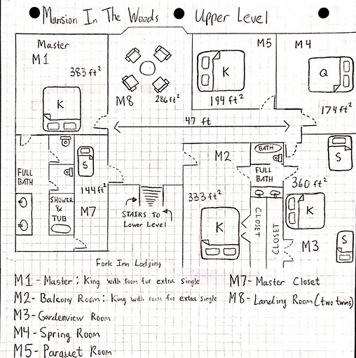 Vacation Rentals (United States of America, Franklin, Tennessee)