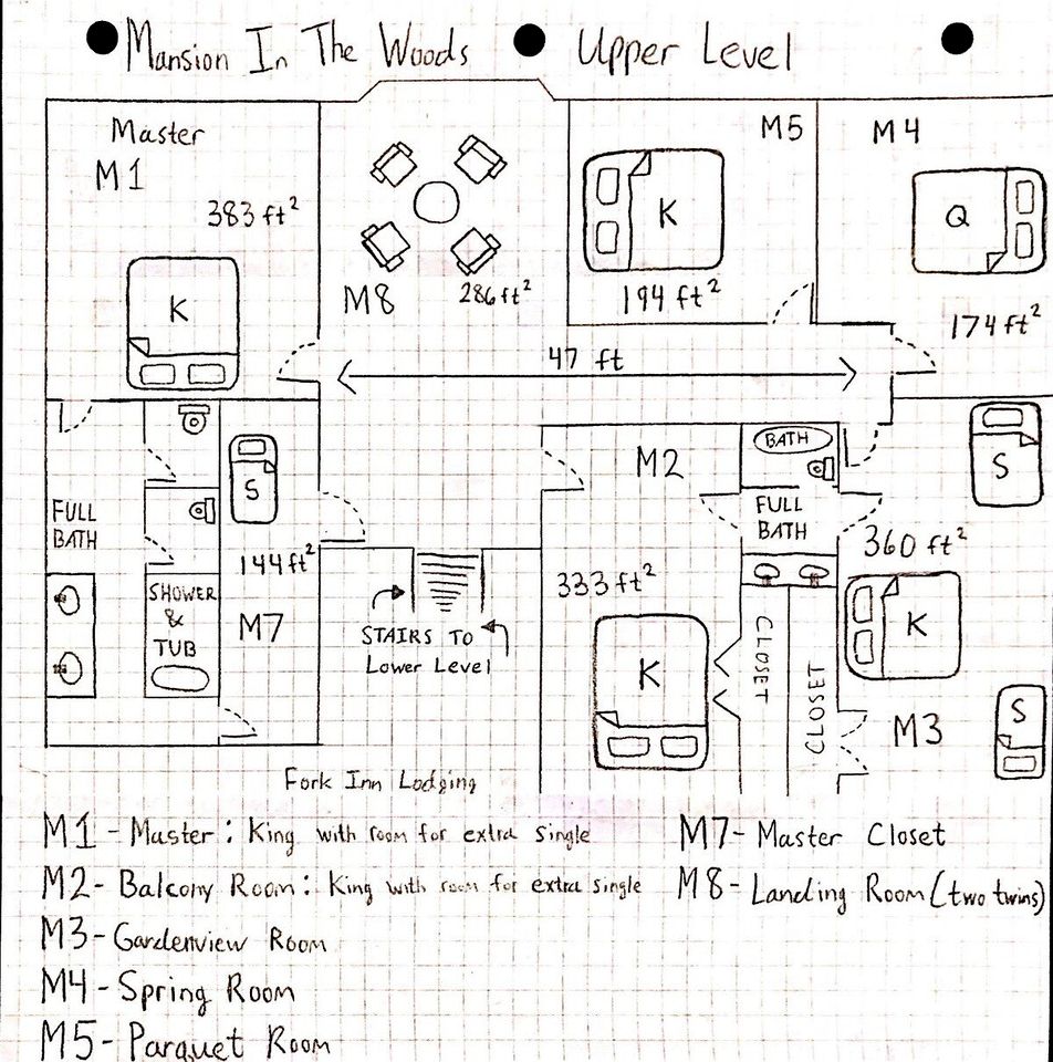 Enormous Vacation Rental with Forest Views near Nashville, Tennessee