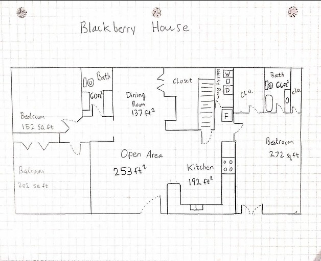 Vacation Rentals (United States of America, Franklin, Tennessee)