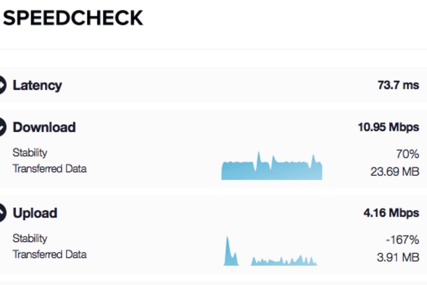 Secluded West Virginia Cabin Rental on the Edge of Monongahela National Forest